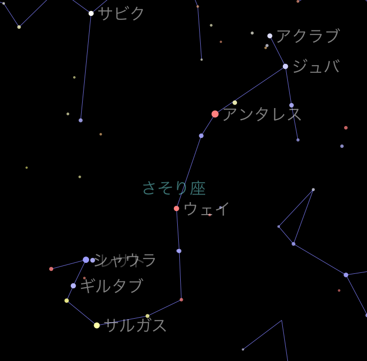 さそり座 アーカイブ 美観地区をお散歩