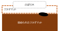 クヌギマット アーカイブ 美観地区をお散歩